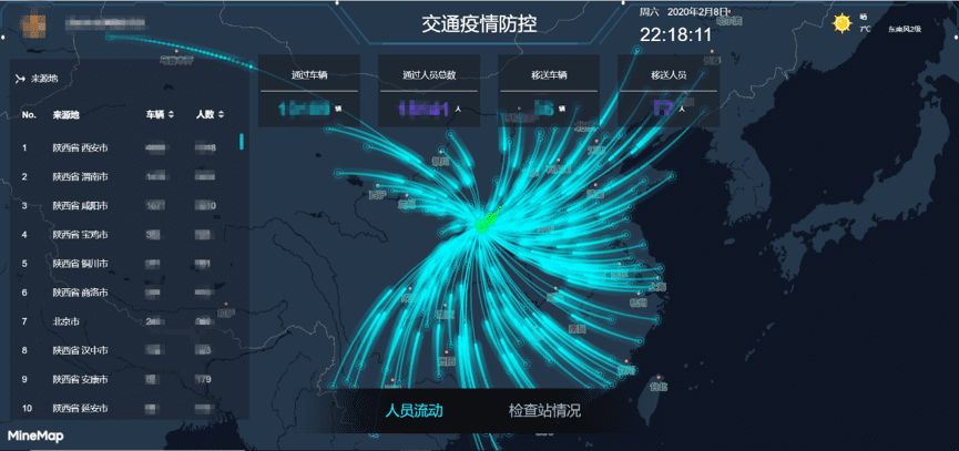 ballbet贝博艾佛森旗下世纪高通助力西安上线“交通疫情防控作战图”